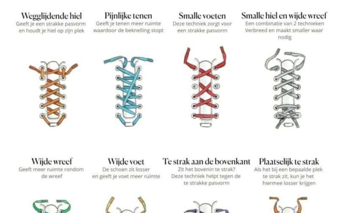 Veterstriktechnieken